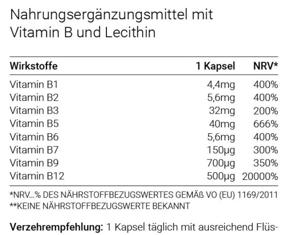 Inhaltsangaben zu Vitamin B Komplex | 120 Kapseln von betterlife